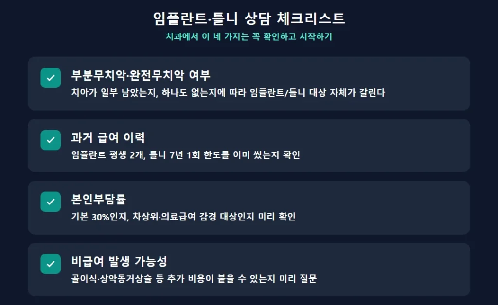 임플란트·틀니 상담 체크리스트