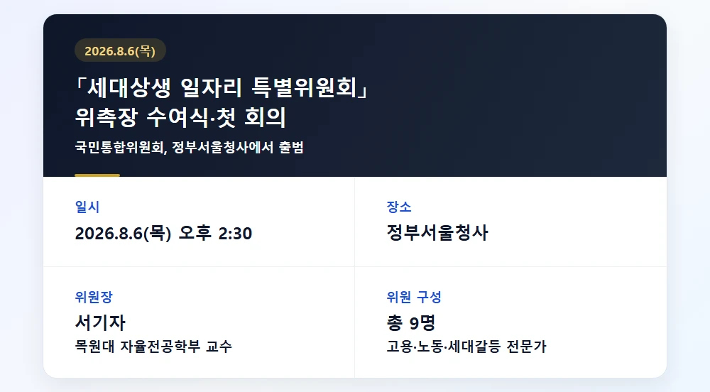 세대상생 일자리 특별위원회 위촉장 수여식 개요(일시·장소·위원장·위원 구성)