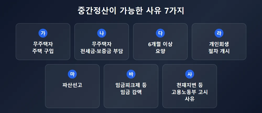 퇴직금 중간정산이 가능한 법정 사유 7가지 요약
