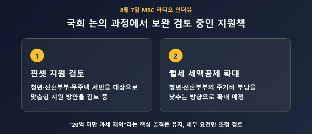 국회 논의 과정에서 보완 검토 중인 청년·신혼부부 핀셋 지원 및 월세 세액공제 확대 카드
