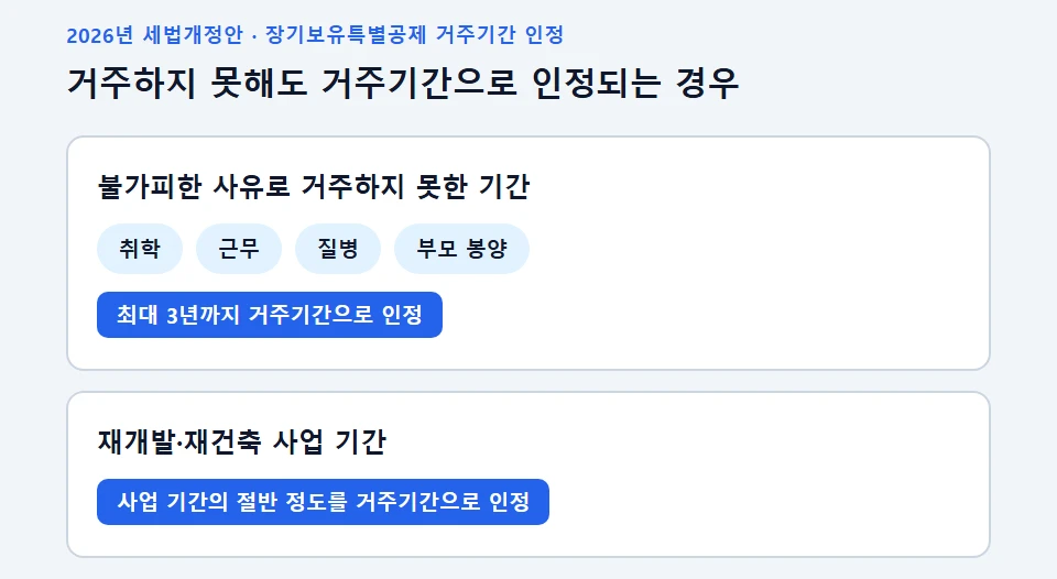 장기보유특별공제 거주기간 인정 예외 사유 정리