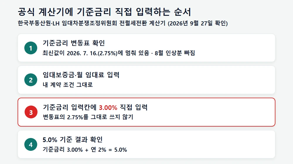 공식 계산기에 기준금리를 직접 입력하는 순서