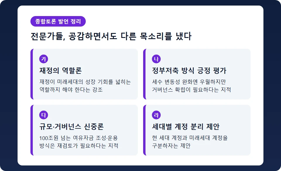 종합토론에서 나온 전문가 반응 네 갈래(재정의 역할론·정부저축 방식 긍정 평가·규모·거버넌스 신중론·세대별 계정 분리 제안) 정리