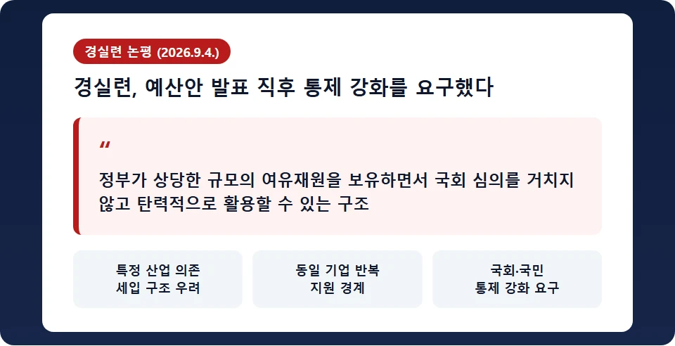 경제정의실천시민연합(경실련) 예산안 논평 핵심 인용과 우려 요지