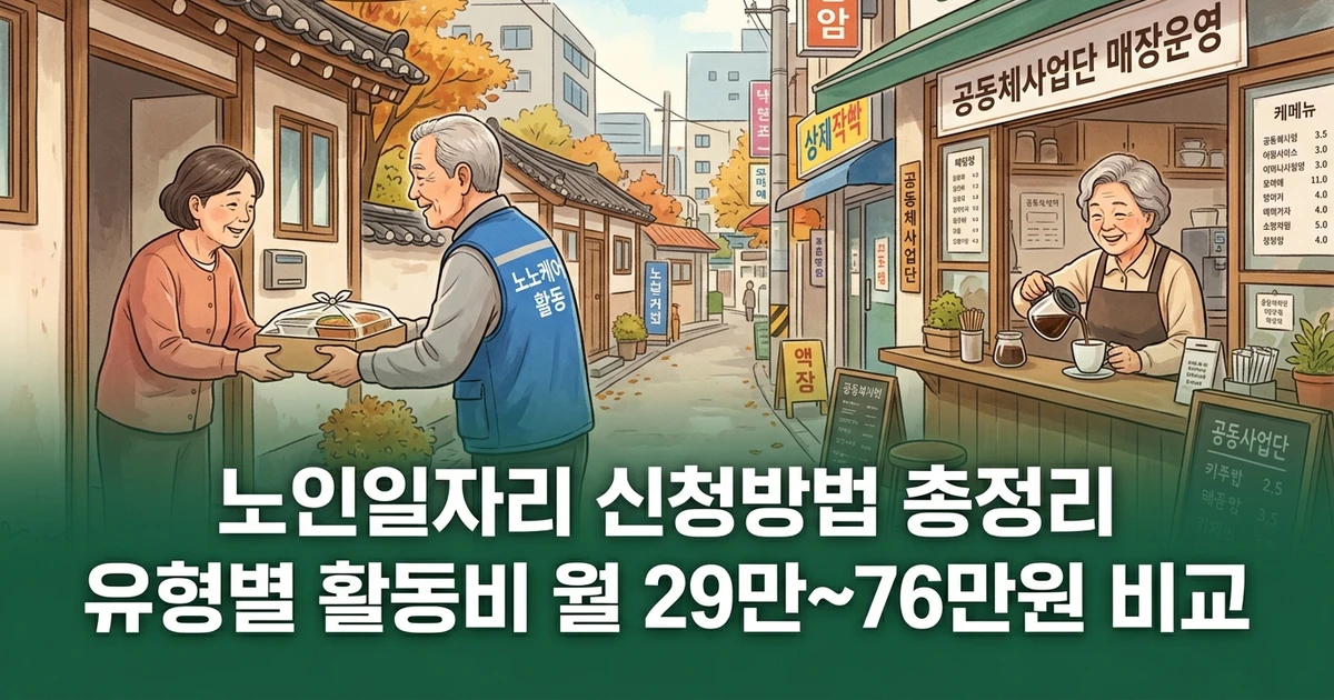 노인일자리 신청방법 총정리, 유형별 활동비 월 29만~76만원 비교